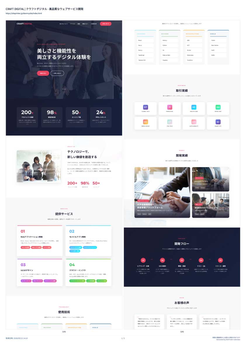 SitePrinterで生成されたPDFの例