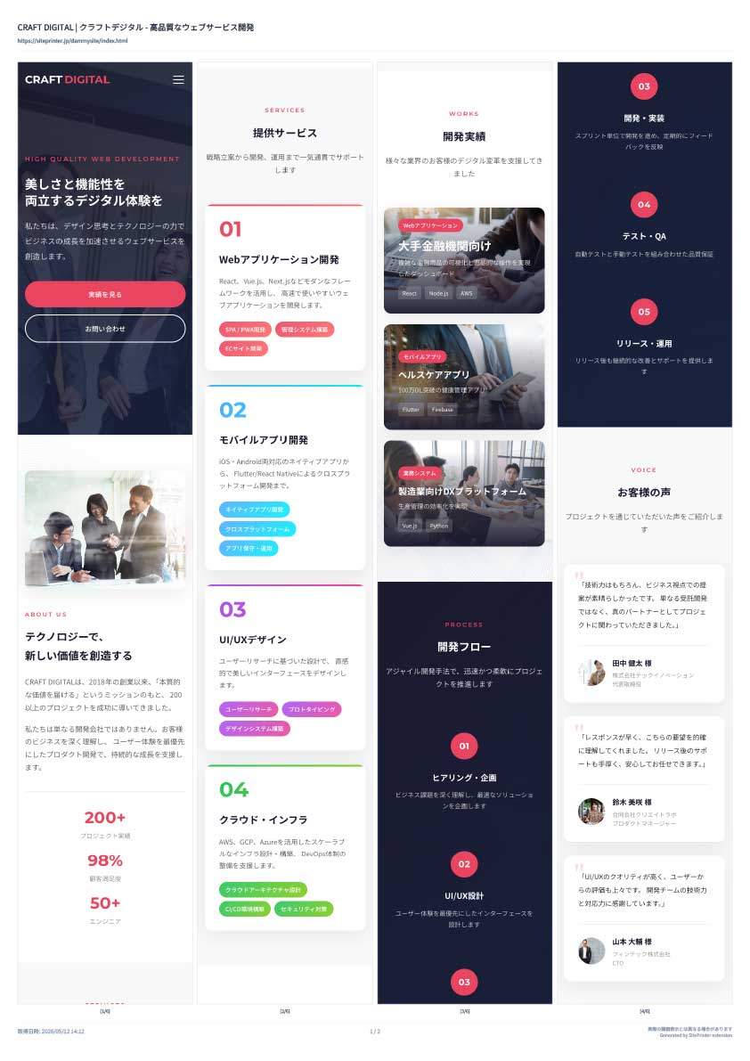 SitePrinterで生成されたPDFの例